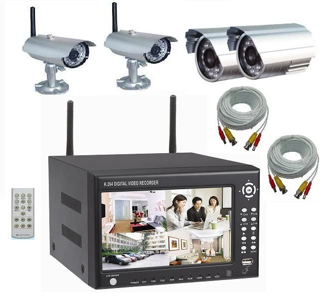 winkel camera