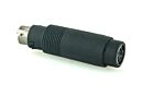 Keystrokes safe - PS2