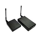 TBR-2455: Wireless AV Tx/RX kit
